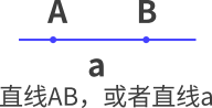直线